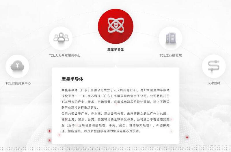 (TCL网站)